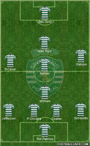 Sporting Clube de Portugal - SAD Formation 2017