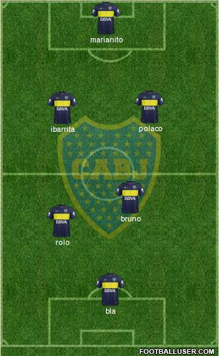 Boca Juniors Formation 2017