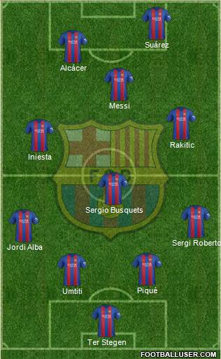 F.C. Barcelona Formation 2017