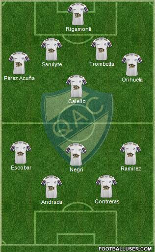 Quilmes Formation 2017