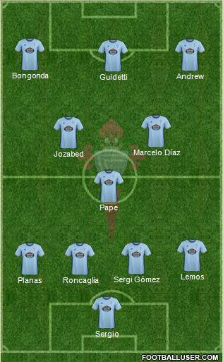 R.C. Celta S.A.D. Formation 2017