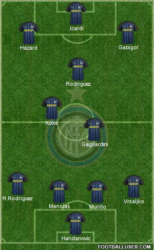 F.C. Internazionale Formation 2017