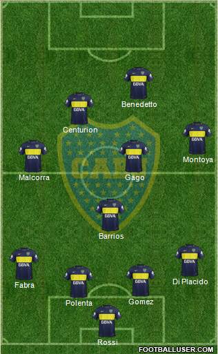 Boca Juniors Formation 2017