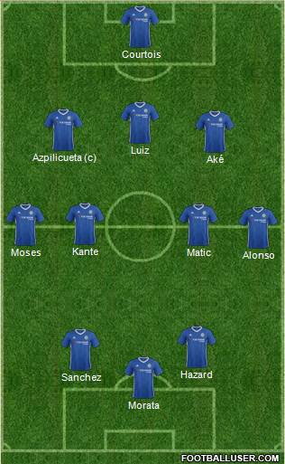 Chelsea Formation 2017