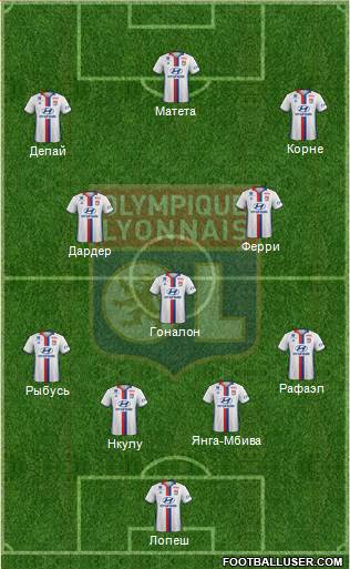 Olympique Lyonnais Formation 2017