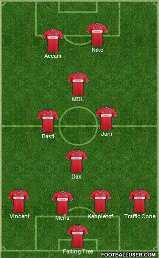 Chicago Fire Formation 2017