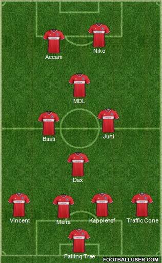 Chicago Fire football formation