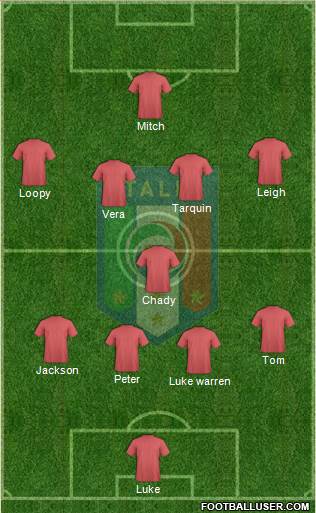 Italy Formation 2017