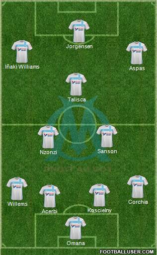 Olympique de Marseille Formation 2017