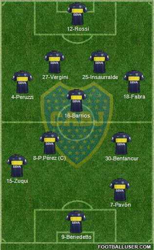 Boca Juniors Formation 2017