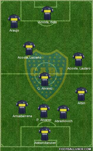 Boca Juniors Formation 2017