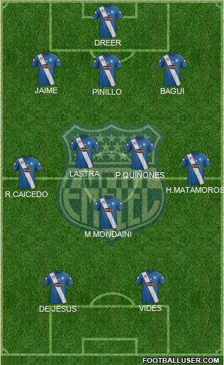 CS Emelec Formation 2017