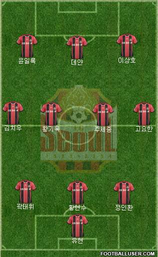 FC Seoul Formation 2017