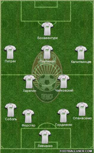 Zorya Lugansk Formation 2017