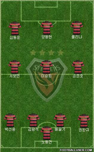 Pohang Steelers Formation 2017