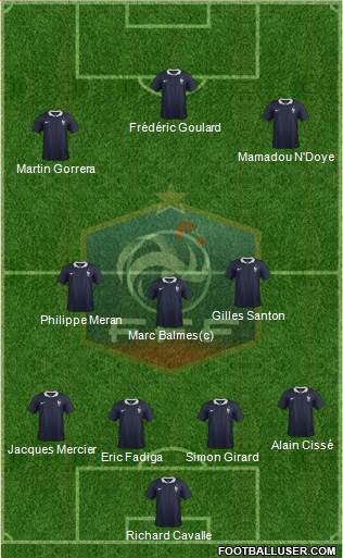 France Formation 2017