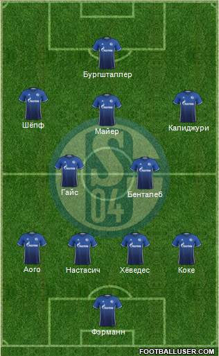 FC Schalke 04 Formation 2017