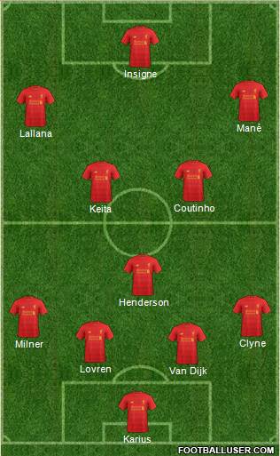 Liverpool Formation 2017