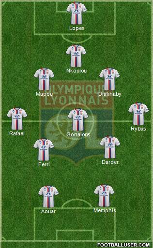 Olympique Lyonnais Formation 2017