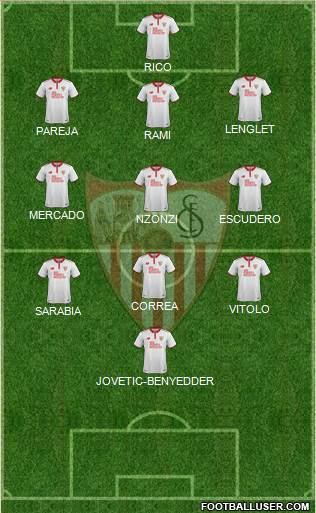 Sevilla F.C., S.A.D. Formation 2017