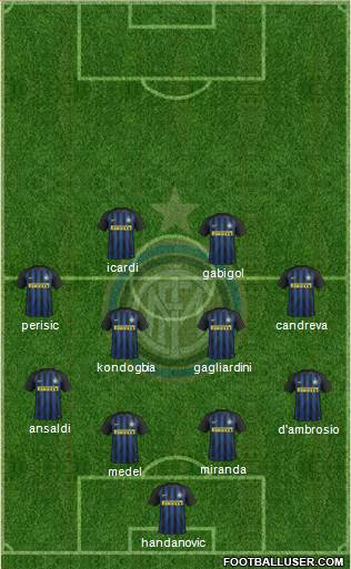 F.C. Internazionale Formation 2017