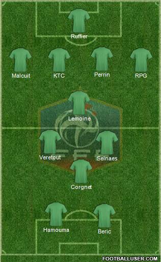 France Formation 2017