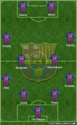 F.C. Barcelona Formation 2017