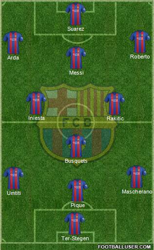 F.C. Barcelona Formation 2017