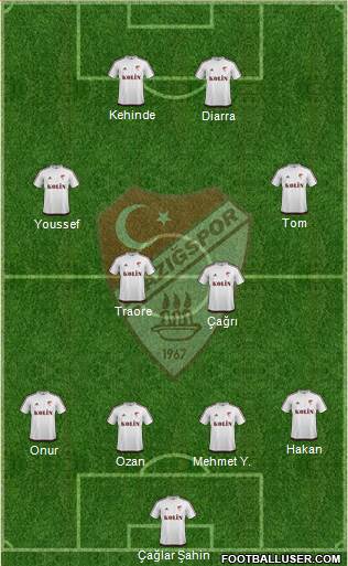 Elazigspor Formation 2017