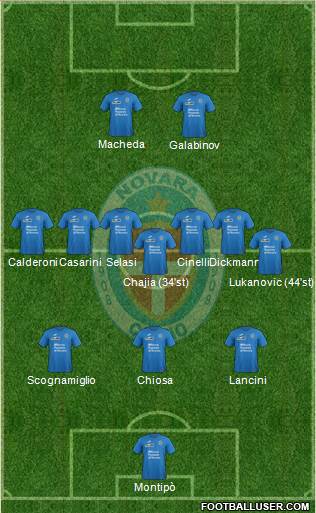 Novara Formation 2017