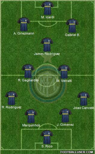F.C. Internazionale Formation 2017