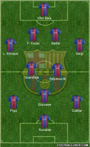 F.C. Barcelona Formation 2017