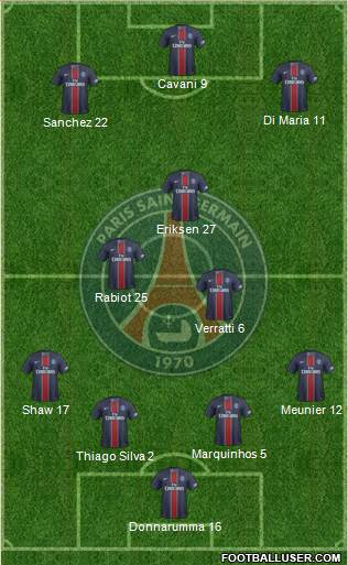 Paris Saint-Germain Formation 2017
