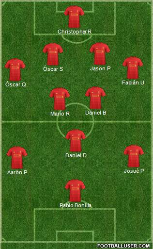 Liverpool Formation 2017