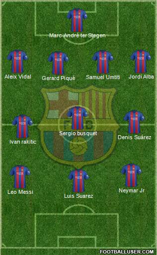 F.C. Barcelona Formation 2017
