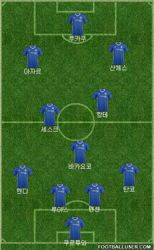 Chelsea Formation 2017