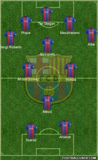 F.C. Barcelona Formation 2017