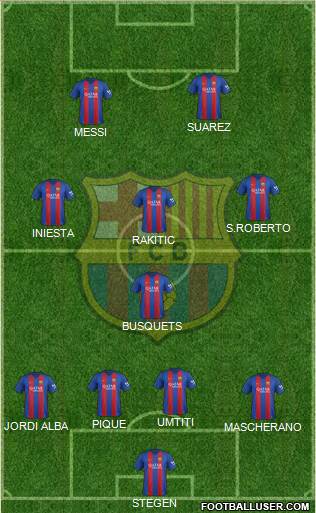 F.C. Barcelona Formation 2017