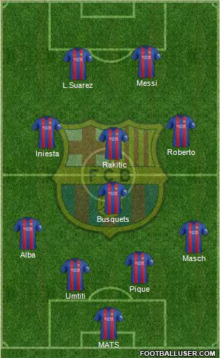 F.C. Barcelona Formation 2017