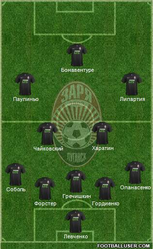 Zorya Lugansk Formation 2017