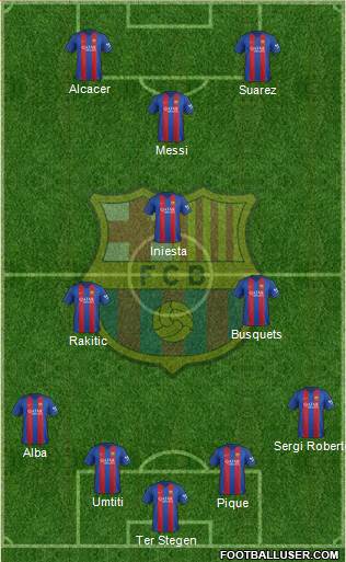 F.C. Barcelona Formation 2017
