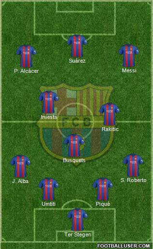 F.C. Barcelona Formation 2017