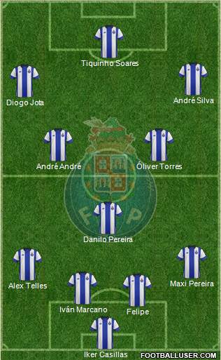Futebol Clube do Porto - SAD Formation 2017
