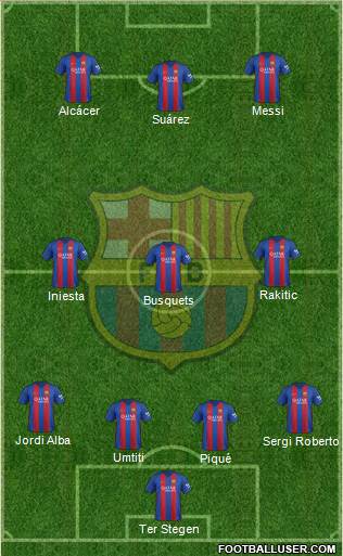 F.C. Barcelona Formation 2017