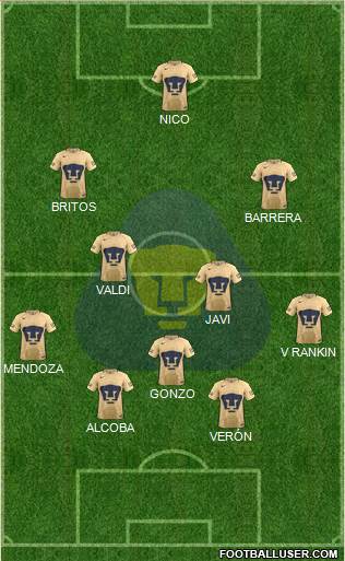 Club de Fútbol Universidad Formation 2017