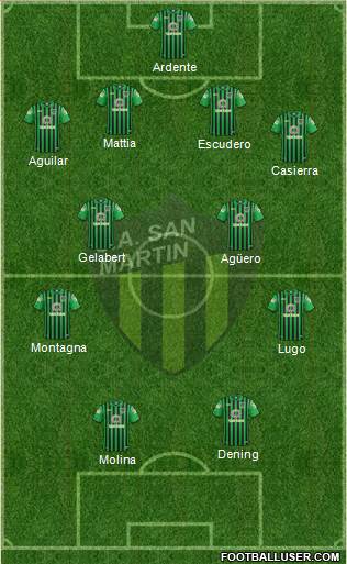 San Martín de San Juan Formation 2017