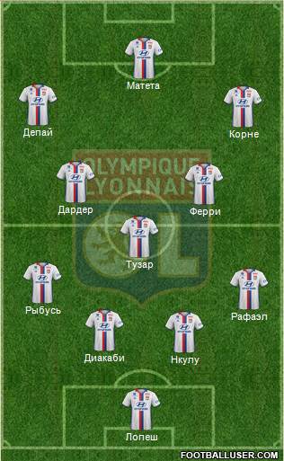 Olympique Lyonnais Formation 2017