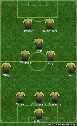 Reading 5-3-2 football formation