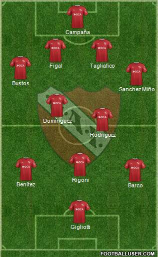 Independiente Formation 2017