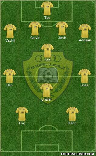 Al-Wasl Formation 2017